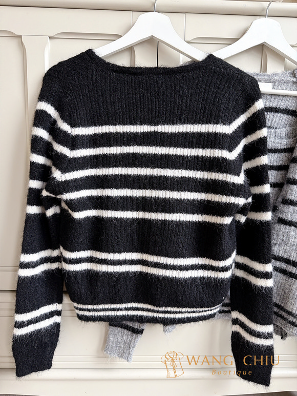 WANG CHIU 商品細節